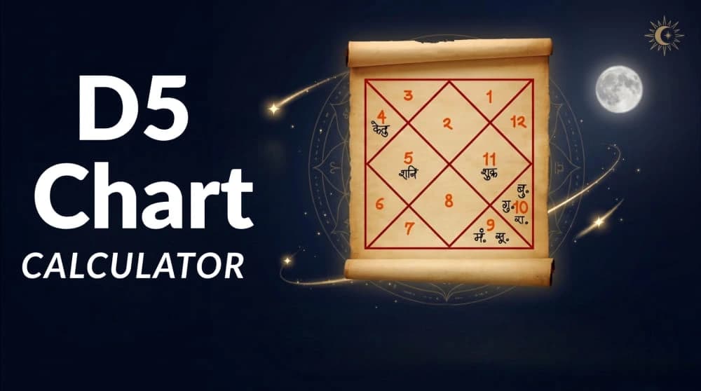 D5 Panchamsa chart fame and authority
